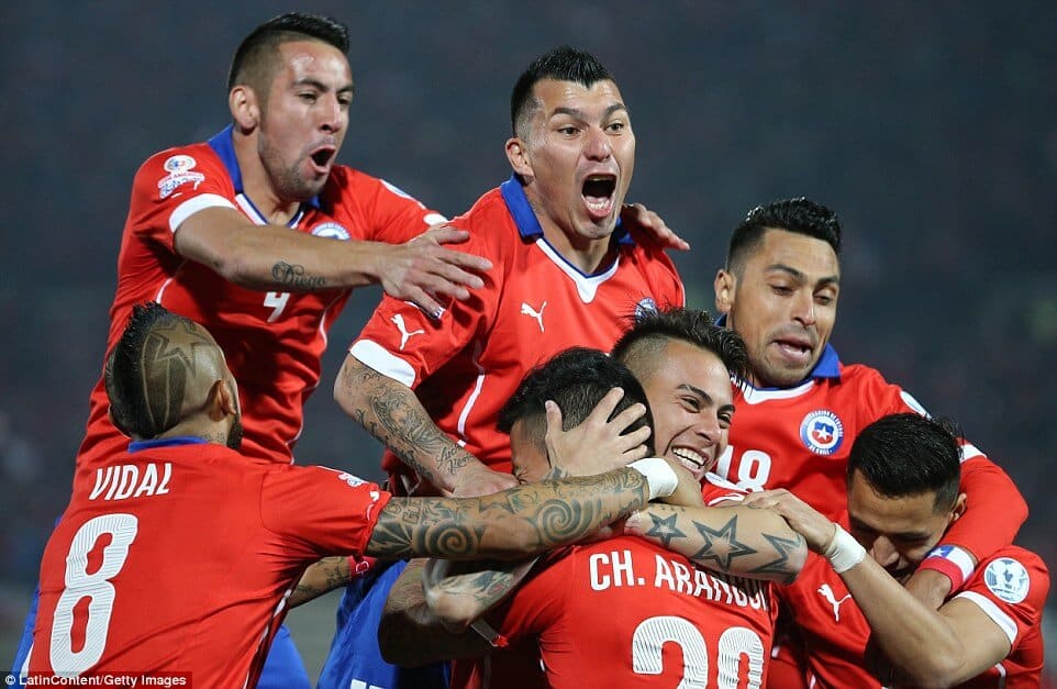 chile fc soccer team 2019